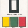 5th Australian Division.