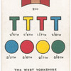 The West Yorkshire Regiment. (The Prince of Wale's Own.)