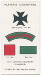 12th Battalion. London Regiment. ("The Rangers")