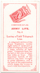 Laying a Field Telegraph Line.