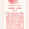 Field Telegraph Office.