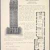 The Courtenay, 55 Central Park West, between 65th and 66th Streets; Typical floor plan.