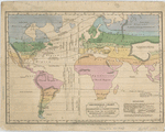 Isothermal chart, or, View of climates & productions