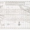 A view of ye general & coasting trade-winds, monsoons or ye shifting trade winds through ye world, variations &c. : according to the newest and most exact observations