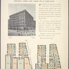Northeast corner Third Avenue and St. Pauls Place; Plan of first floor; Plan of upper floors.
