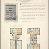 Modern apartments, 73-75 Manhattan Street, near Amsterdam Avenue; Plan of first floor; Plan of upper floors.