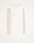 A monograph of the Phasianidae