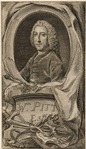 Wm. Pitt.
