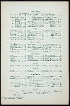 MENU [held by] SAVOY HOTEL [at] "NEW YORK, NY" (HOTEL;)