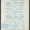 DINNER [held by] HOTEL SAVOY [at] "FIFTH AVENUE AND 59TH STREET, NEW YORK, NY" (REST;)