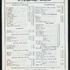 MENU [held by] LA CONCORDIA [at]  (REST;)