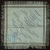 DINNER [held by] SQUANTUMET(?) [at]  (REST(?);)
