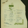 DINNER [held by] STEWARTS'CLUB [at] "(CLEVELAND,OHIO)" (?)