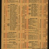 LUNCH [held by] MOUQUIN RESTAURANT & WINE CO. [at] 454 SIXTH AVE.NY (REST;)