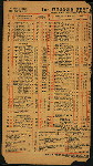 LUNCH [held by] MOUQUIN RESTAURANT & WINE CO. [at] 454 SIXTH AVE.NY (REST;)