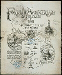 FORTIETH ANNIVERSARY OF THE CLASS OF 1865 [held by] HARVARD COLLEGE [at] "NEW ALGONQUIN CLUB [BOSTON, MA]" (REST;)