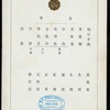 LUNCHEON [held by] EMPEROR OF KOREA [at] "PALACE, SEOUL, KOREA" (FOR.)
