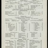 BREAKFAST [held by] WALDORF-ASTORIA [at] "NEW YORK, NY" (HOTEL;)
