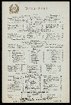 BREAKFAST [held by] WALDORF-ASTORIA [at] "NEW YORK, NY" (HOTEL;)