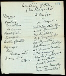 DINNER [held by] SECRETARY OF STATE [MR BAYARD'S?] [at]