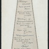 EVENING MEAL [held by] (OBS COENA MEDICORUM) [at] "(BERGEN, NORWAY)" (FOREIGN)