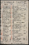 DAY DINNER [held by] CAFE DE BORDEAUX [at] "454-456-458 SIXTH AVENUE, NEAR 28TH STREET, NEW YORK, NY [?]" (REST;)