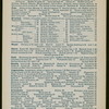 LUNCHEON [held by] HOLLAND HOUSE [at]  (HOTEL;)