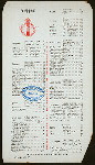 SUPPER [held by] HOTEL MAJESTIC [at] "[NEW YORK, NY]" (HOTEL;)