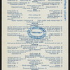 DAILY MENU [held by] POLYMERO & RINGA [at] "THE GREEK RESTAURANT,46 EAST 42ND ST., NEW YORK, NY" (REST;)