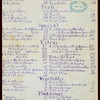 MENU [held by] SULLIVAN'S [at]  ([?REST?];)