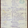 MENU [held by] SULLIVAN'S [at]  ([?REST?];)