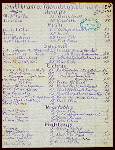 MENU [held by] SULLIVAN'S [at]  ([?REST?];)