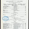 DAILY MENU [held by] PALACE HOTEL RESTAURANT AND LADIES GRILL ROOM [at] "(SAN FRANCISCO, CA?)" (REST;)