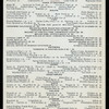 THANKSGIVING DINNER [held by] HOTEL MANHATTAN [at] "MADISON AVE & 42ND ST, NY" (HOTEL;)