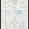 DINNER [held by] HAAN'S [at] "PARK ROW BUILDING, [NY]" (REST;)