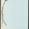 SEVENTH ANNUAL BANQUET MASTER PLUMBERS ASSOCIATION [held by] MILWAUKEE LOCAL [at] "ST. CHARLEL HOTEL, MILWAUKEE, WI" (HOTEL;)