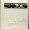Topeng, masks from west (north) Java (Ceribon), Coll. Mangkunagaran, Surakarta
