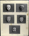 Java, masks