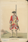 Great Britain. England, 1742