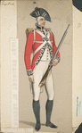 Great Britain. England, 1743-97