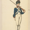 Great Britain. England, 1799