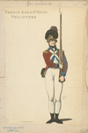 Great Britain. England, 1799