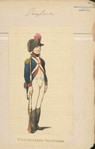 Great Britain. England, 1799