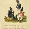 Great Britain, 1800-09