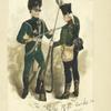 Great Britain. England, 1799-1815