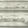 A view of the streights of Caminoseki [Kaminoseki], and the two villages Morizm [Mirotsu], and Caminoseki [Kaminoseki];  A view of Simodsi, or Sijmotsui [Shimotsui].