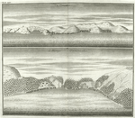 A view of the streights of Caminoseki [Kaminoseki], and the two villages Morizm [Mirotsu], and Caminoseki [Kaminoseki];  A view of Simodsi, or Sijmotsui [Shimotsui].