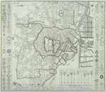 Plan of Jedo [Edo] , the capital of the Japanese Empire; coats of arms; the ensigns of honor and authority.