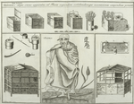 Darma, an eminent Saint of the Japanese, who first  revealed the use of the Tea-leaves to mankind ; Instruments for making and drinking of Tea.