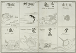 Fishes [water lizard, tortoises, and crabs].